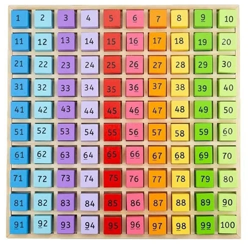 Misc Bigjigs Toys Number Tray